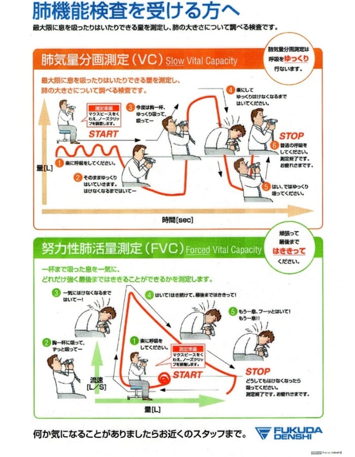 肺機能検査を受ける方へ